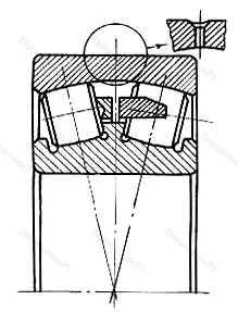 Модификация подшипника 3003172Н размер 360x540x134 от производителя  ЕПК