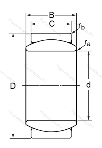 Шарнирный подшипник GE 8 E в Саранске