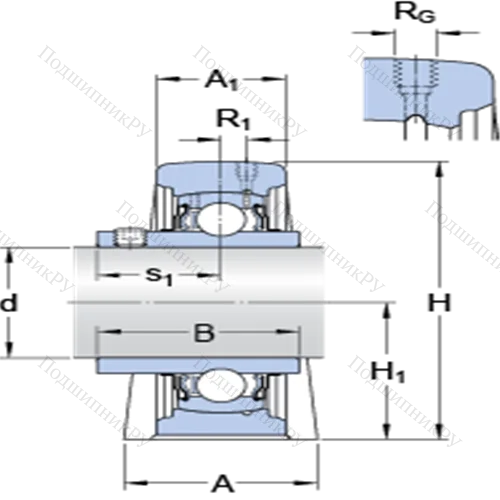 Стационарные подшипниковые узлы типа Y (литой корпус с коротким основанием, крепление стопорными винтами) SYF 50 TF