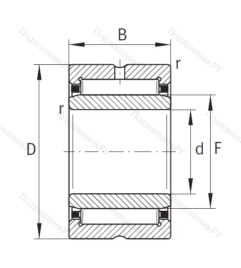 Игольчатый подшипник NKI 25/30 XL