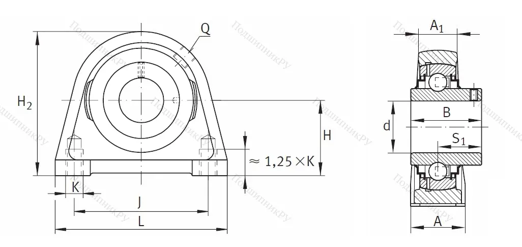 Подшипниковый узел RSHEY 17 XL в Саранске