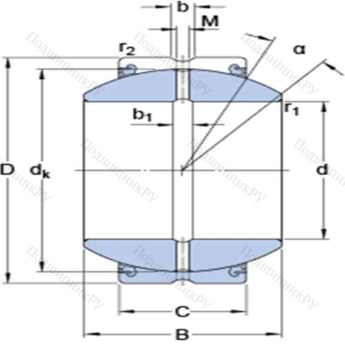 Радиальные сферические подшипники скольжения с контактными поверхностями сталь/сталь, требующие техобслуживания GEZH 308 ES-2LS от производителя  SKF