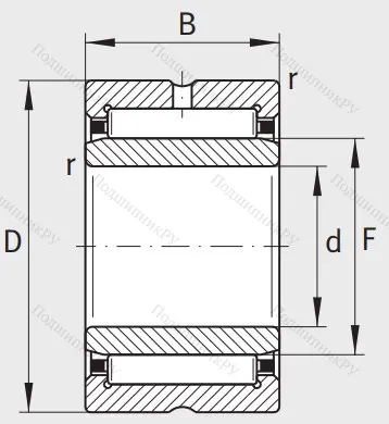 Игольчатый подшипник NKIS 25 XL