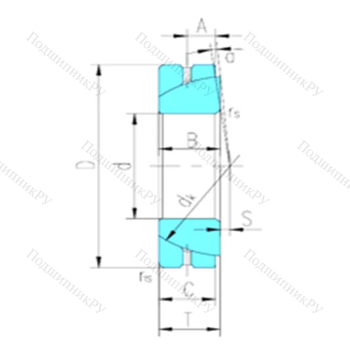 Подшипник скольжения сферический GACZ 22S от производителя  LS