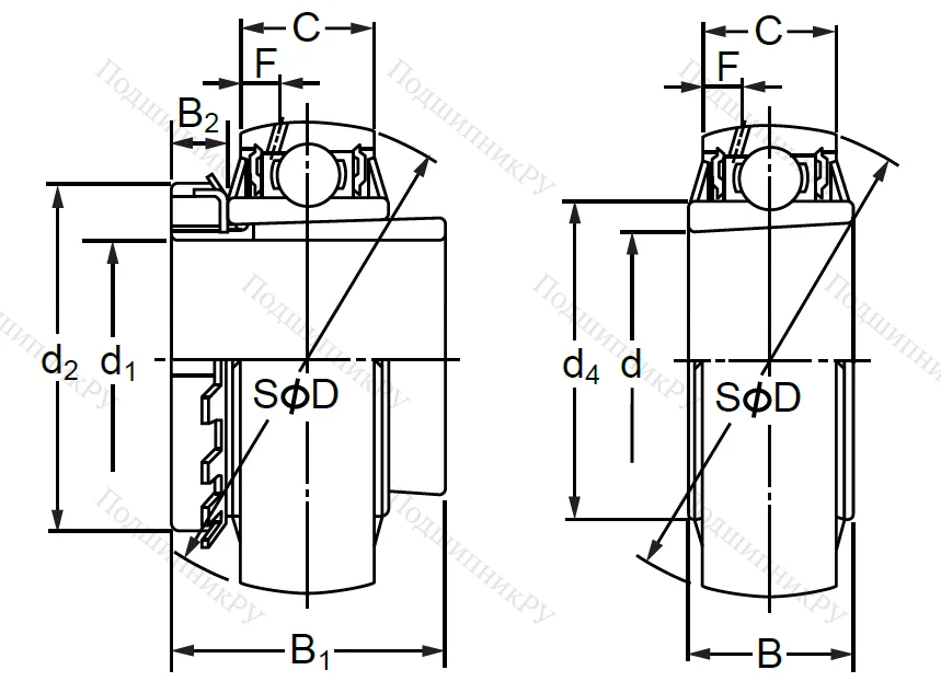 Корпусный подшипник UK 310 в Саранске