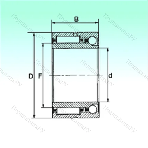 Подшипник комбинированный NKIA 5903