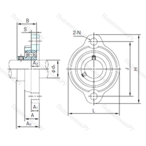 Подшипниковый узел шариковый радиальный BLFL 6J