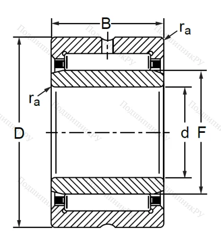Игольчатый подшипник NA 4903 (4244903 К ГОСТ) в Саранске