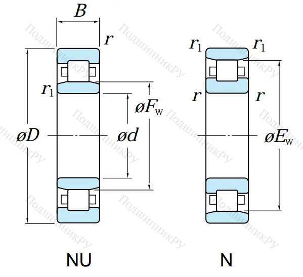 Цилиндрический роликовый подшипник 2317 КМ (N 317) в Саранске