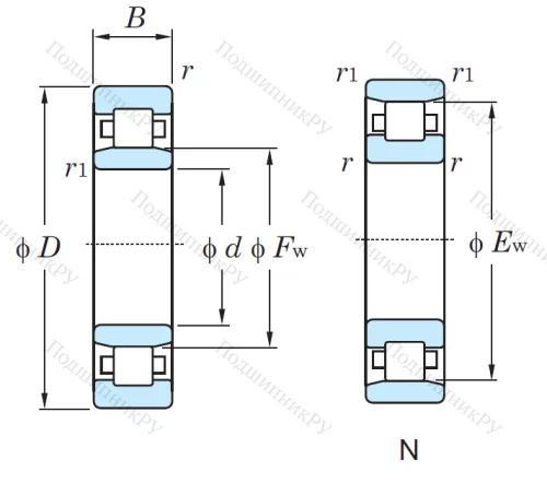 Роликовый цилиндрический подшипник N 305 от производителя  KOYO
