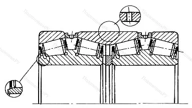 Подшипник  779/530 размер 530x710x398