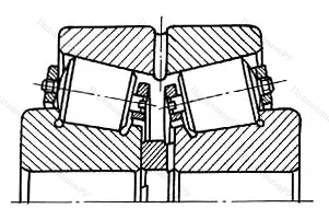 Подшипник  897713 размер 65x140x115