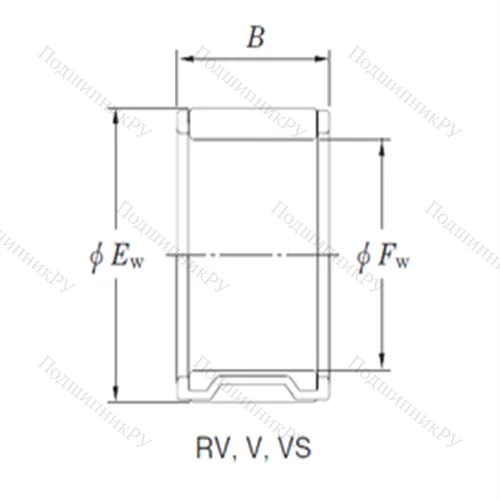 Подшипник игольчатый радиальный RV 395923-1