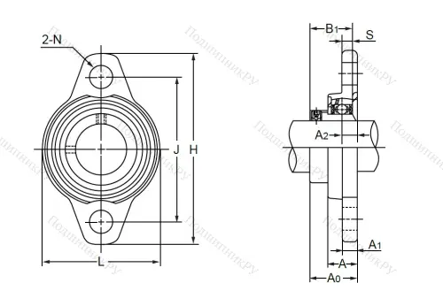 Подшипниковый узел UFL 003 N в Саранске