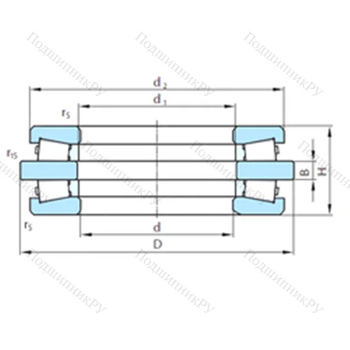 Подшипник роликовый упорный PSL 912-14