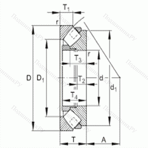 Подшипник роликовый упорно-радиальный сферический 29376-E 1-MB