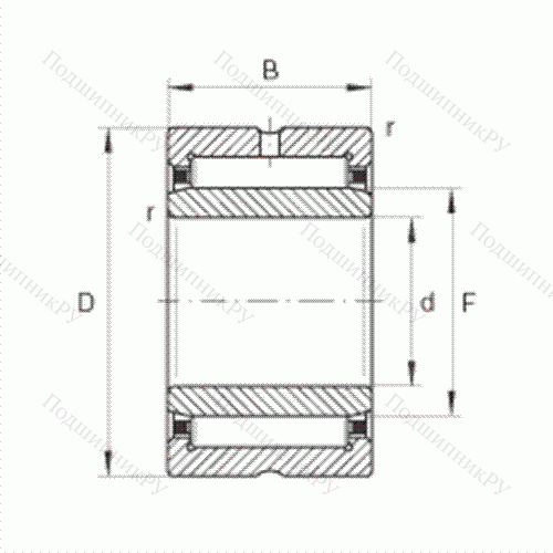 Подшипник роликовый игольчатый NKI 9/12
